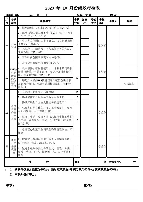 文员绩效考核表