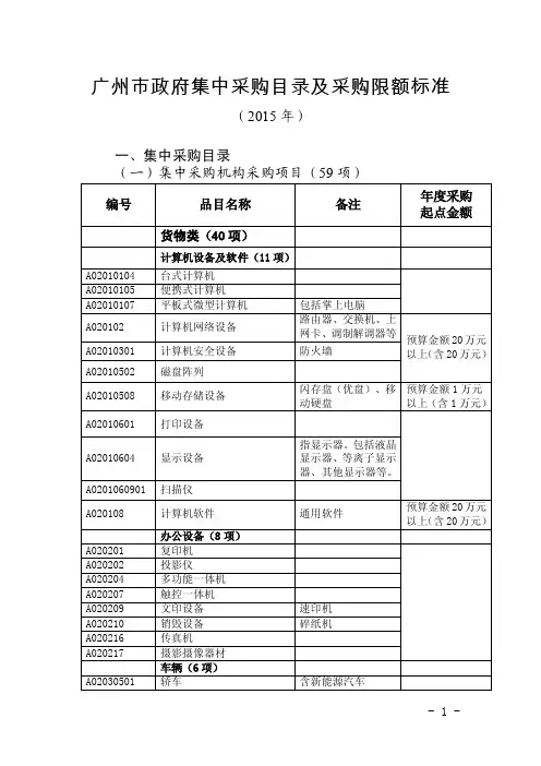 广州市政府集中采购目录及采购限额标准
