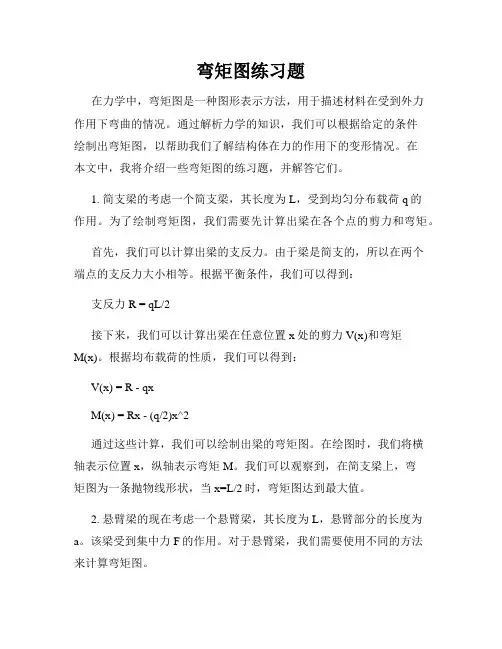 弯矩图练习题