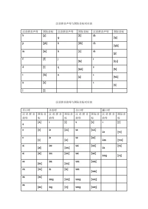 (完整版)汉语拼音与国际音标对应表(最新整理)