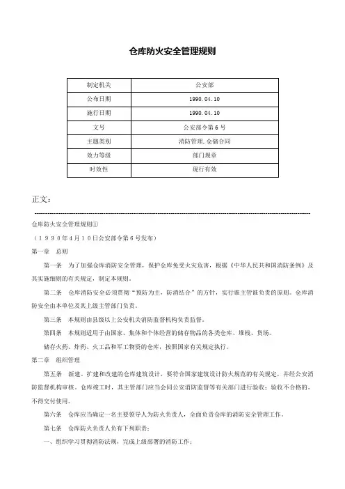 仓库防火安全管理规则-公安部令第6号