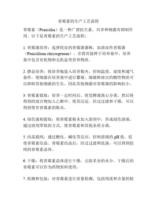 青霉素的生产工艺流程