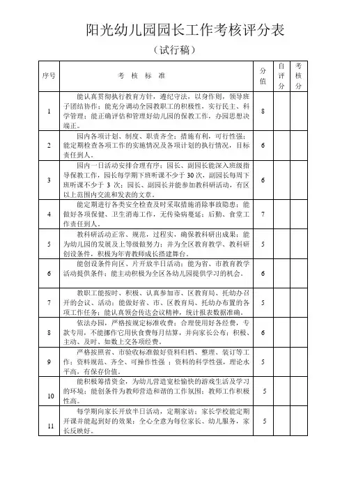 幼儿园园长工作考核评分表