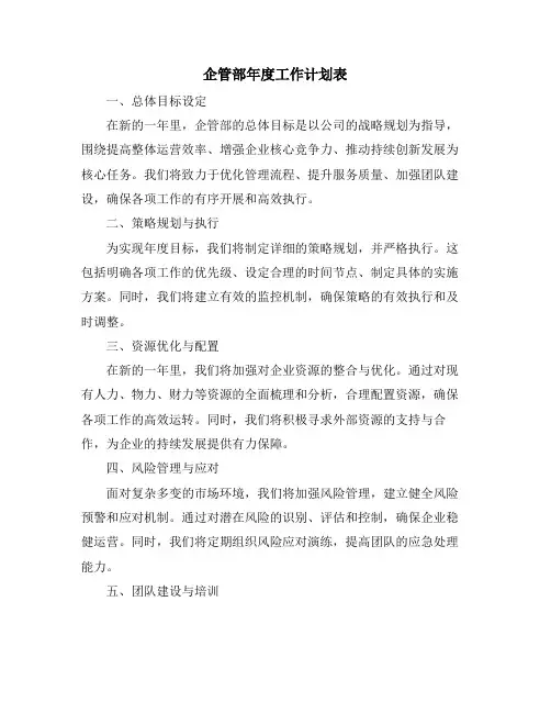 企管部年度工作计划表