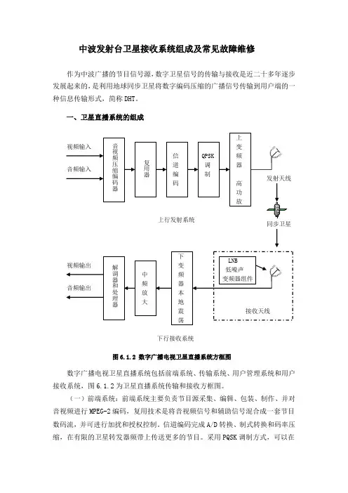 中波发射台卫星接收系统组成及常见故障维修