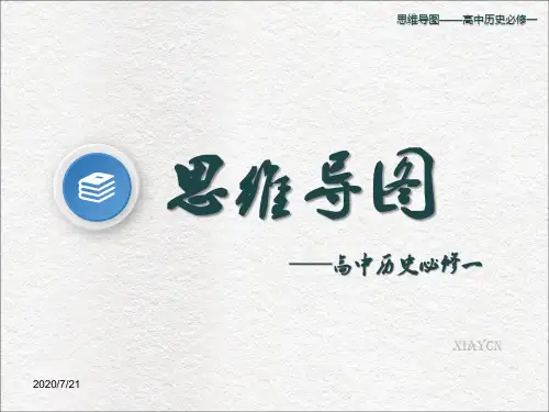 思维导图--高中历史必修一a