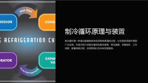 制冷循环原理与装置