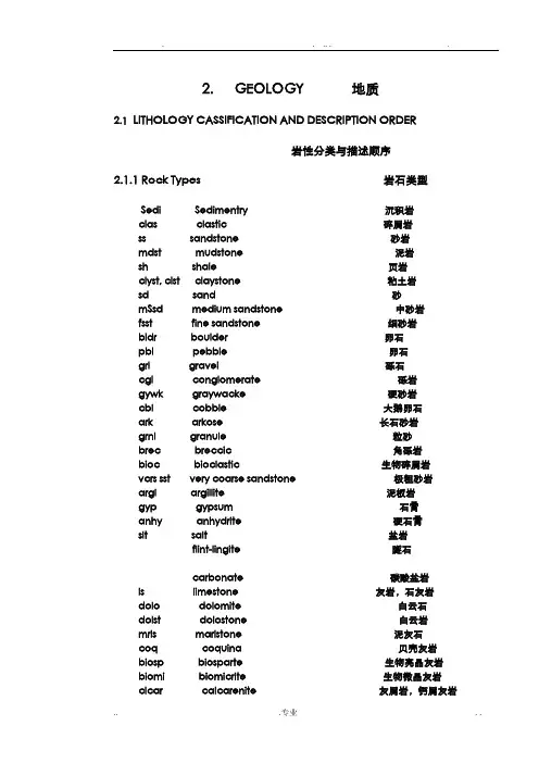 常用地质学英语词汇