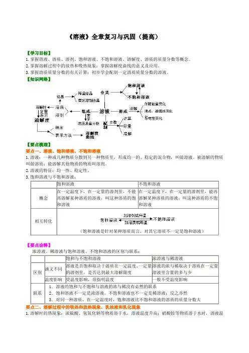 初中九年级化学下册《溶液》全章复习与巩固(提高)知识讲解