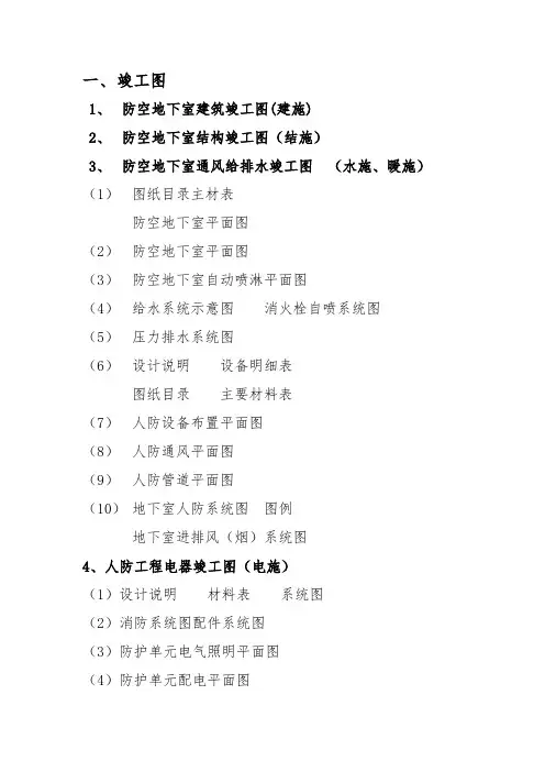 人防工程竣工资料汇总2018