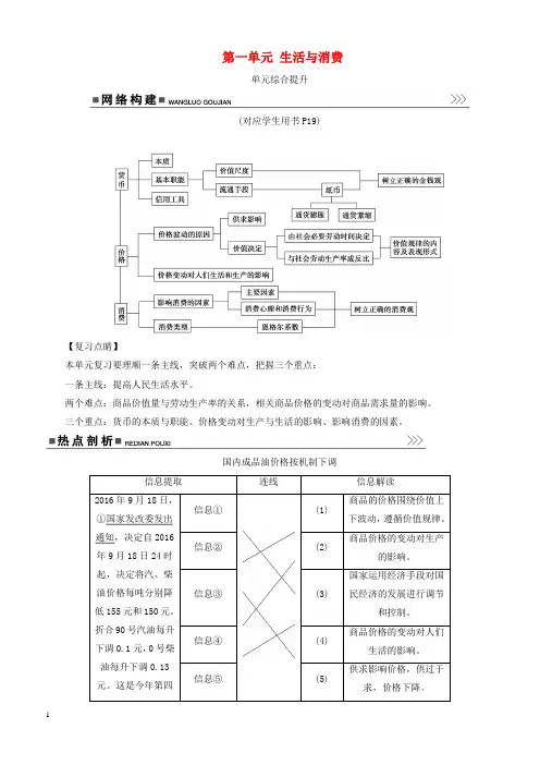 2018版高考政治一轮总复习第一部分第一单元生活与消费单元综合提升