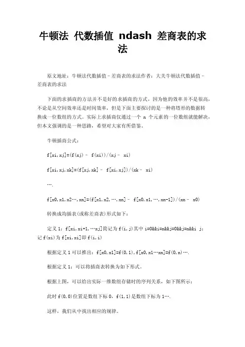 牛顿法代数插值ndash差商表的求法