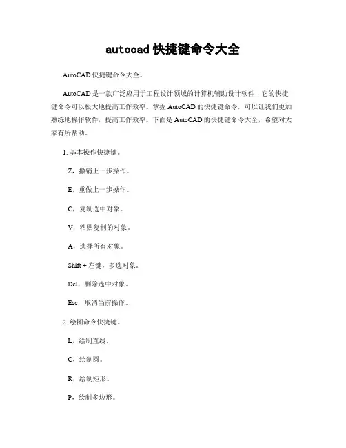 autocad快捷键命令大全