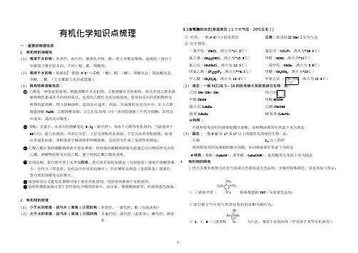 (完整)高考化学有机化学知识点梳理,推荐文档