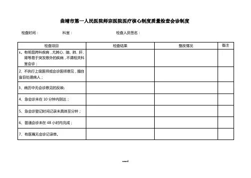 核心制度检查表#精选