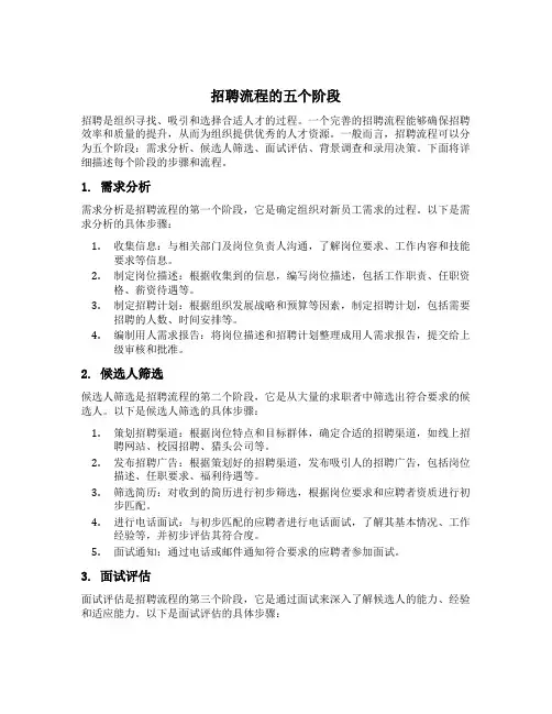 招聘流程的五个阶段