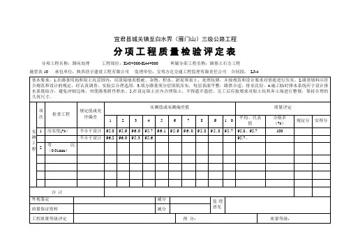 分项工程质量检验评定表