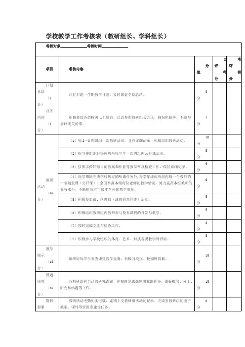 学校教学工作考核表(教研组长、学科组长)