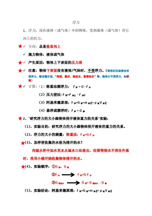 浮力 知识点