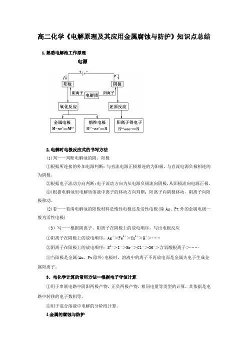 高二化学《电解原理及其应用金属腐蚀与防护》知识点总结