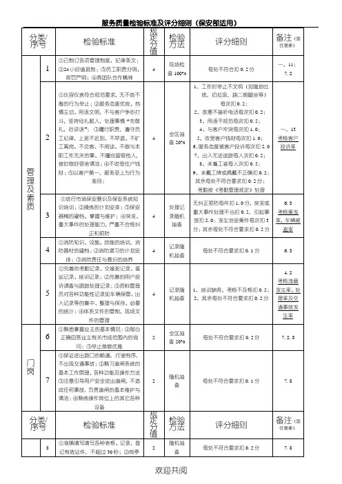 服务质量检验标准及评分细则(保安部适用)