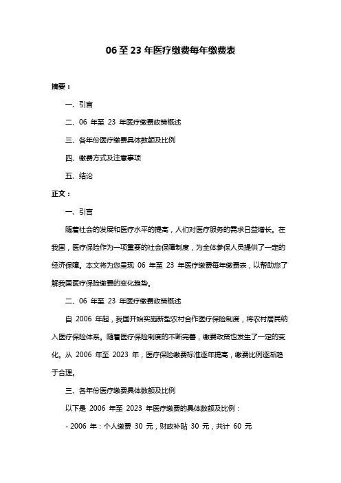 06至23年医疗缴费每年缴费表