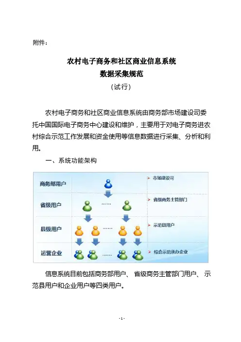 数据采集规范