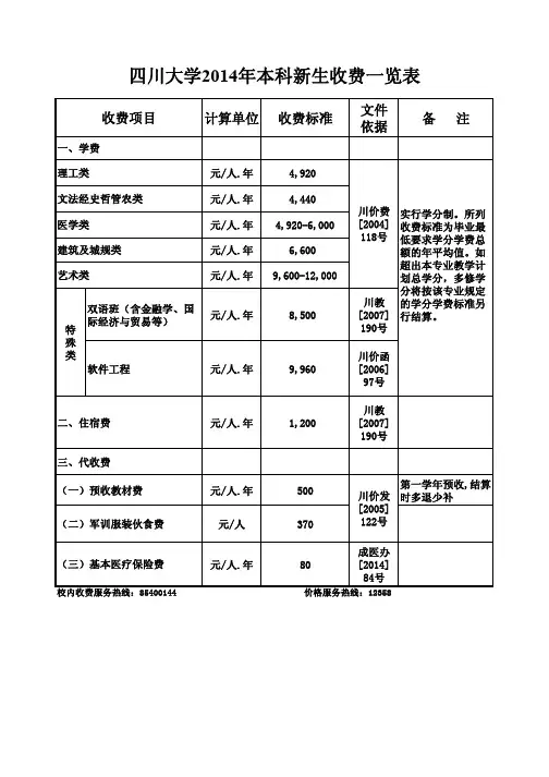 四川大学2014年本科新生收费一览表