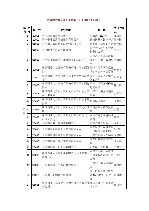 全国成品油仓储企业名单