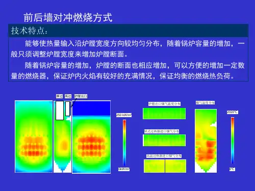 HT-NR3旋流燃烧器