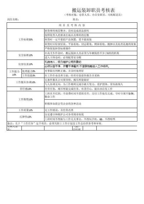 搬运装卸人员绩效考核