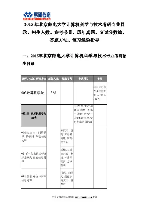 2015北京邮电大学计算机科学与技术考研专业目录招生人数参考书目历年真题复试分数线答题方法