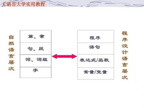 C语言教程第2章数据类型、运算符与表达式