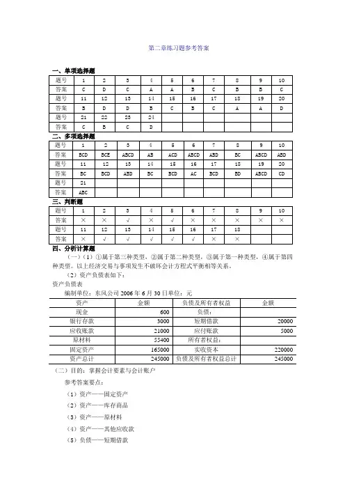 第二章练习题参考答案
