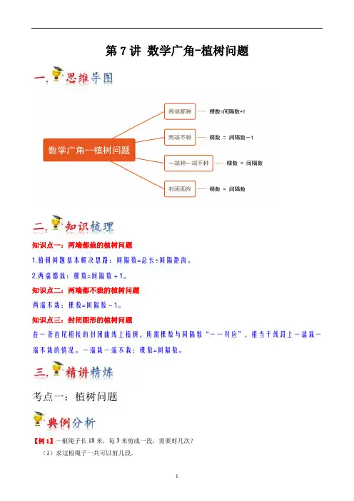 第7讲 数学广角-植树问题(学生版)(知识梳理+典例分析+举一反三+巩固提升)人教版