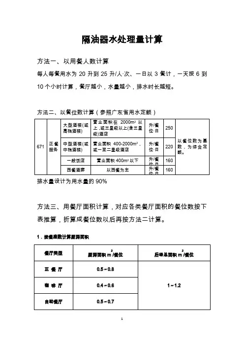 隔油器水处理量计算(KW201104)