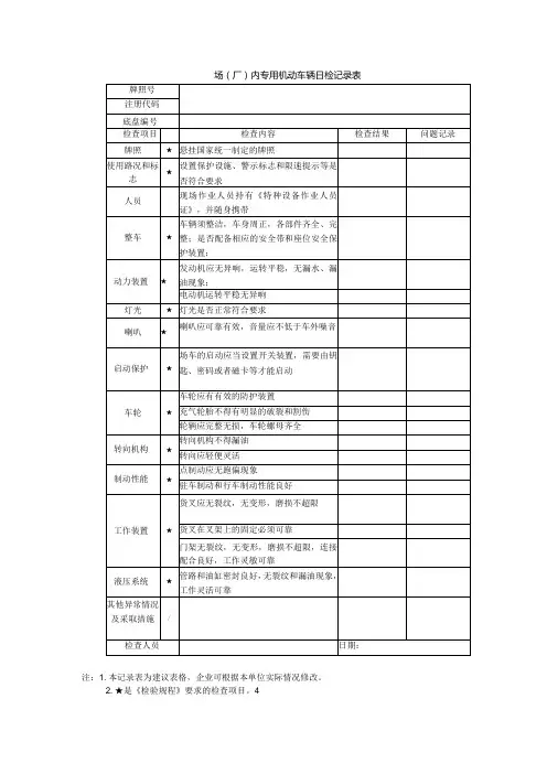 场(厂)内专用机动车辆日检记录表