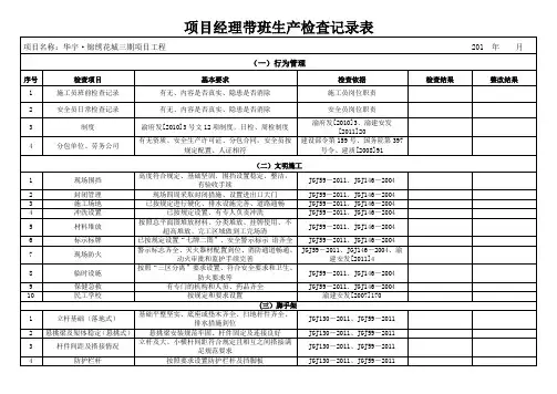 项目经理带班检查记录
