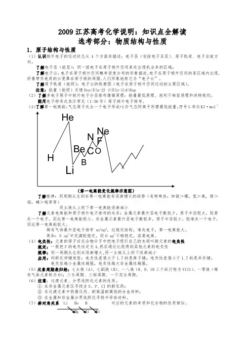 江苏高考化学说明：知识点全解读