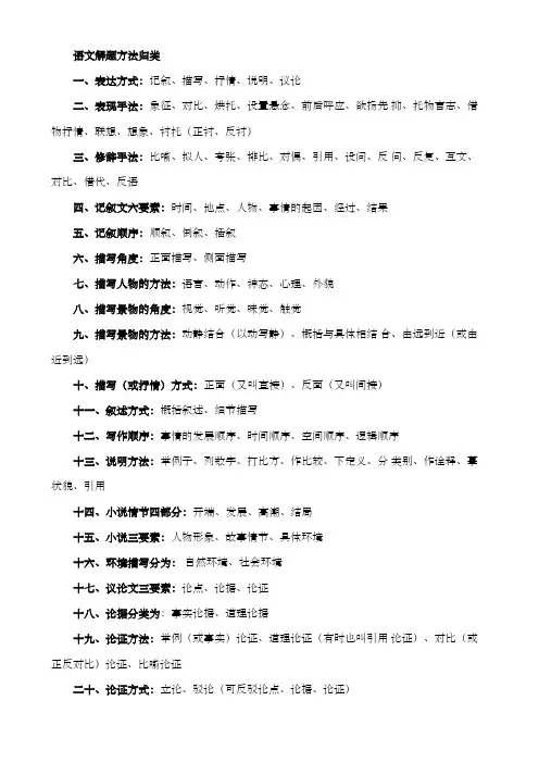 语文阅读理解技巧与答题模板