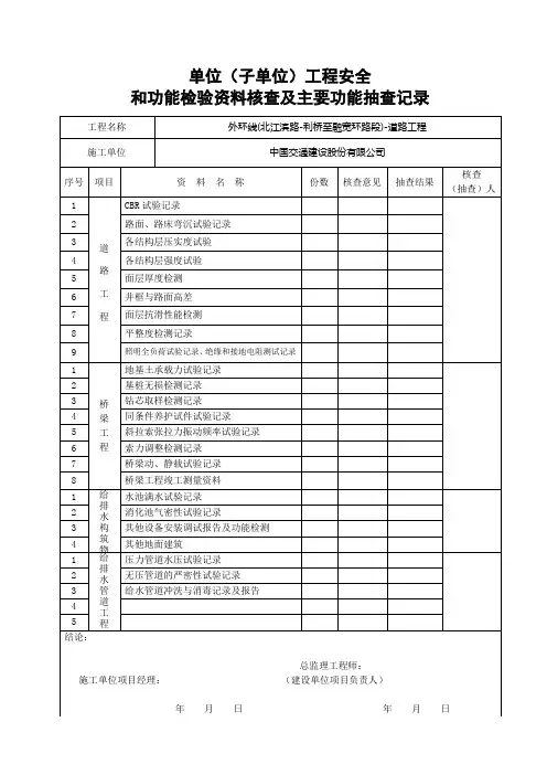 单位(子单位)工程安全和功能检验资料核查及主要功能抽查记录√