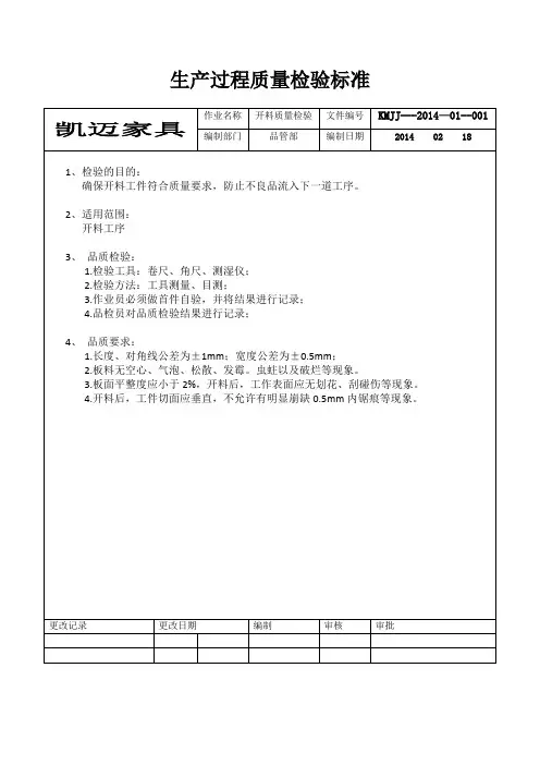 板式家具生产过程质量检验标准