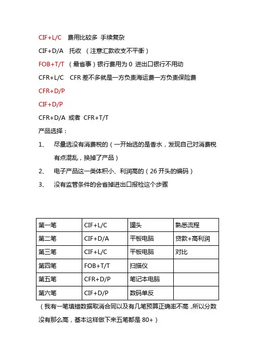 simtrade个人总结注意事项