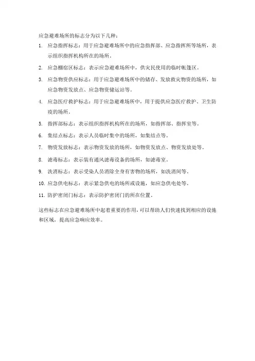 应急避难场所标志解读
