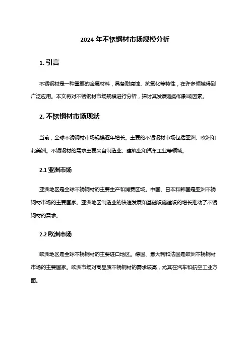 2024年不锈钢材市场规模分析