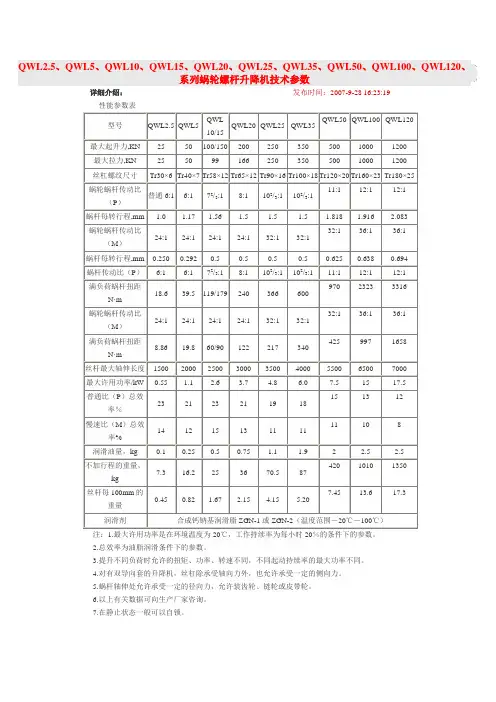 QWL系列蜗轮螺杆升降机外形结构尺寸