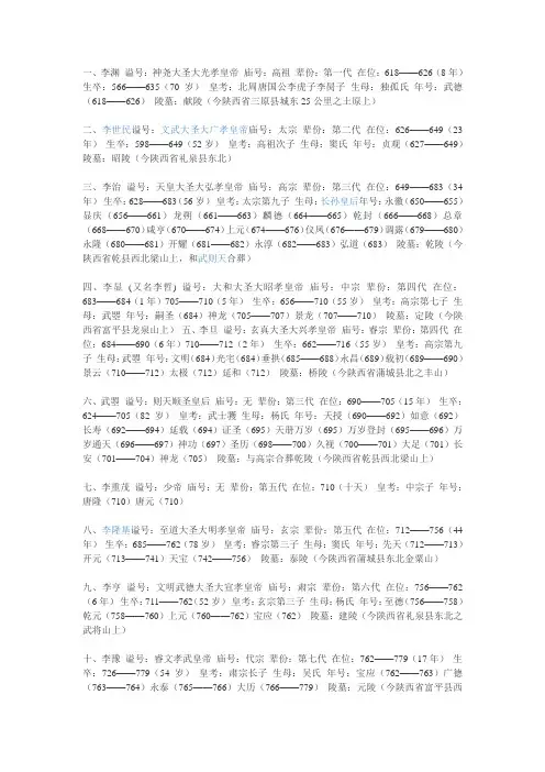 唐代皇帝