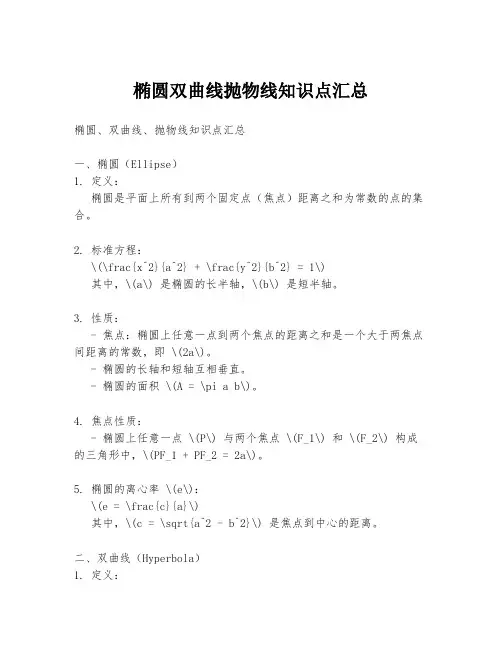 椭圆双曲线抛物线知识点汇总