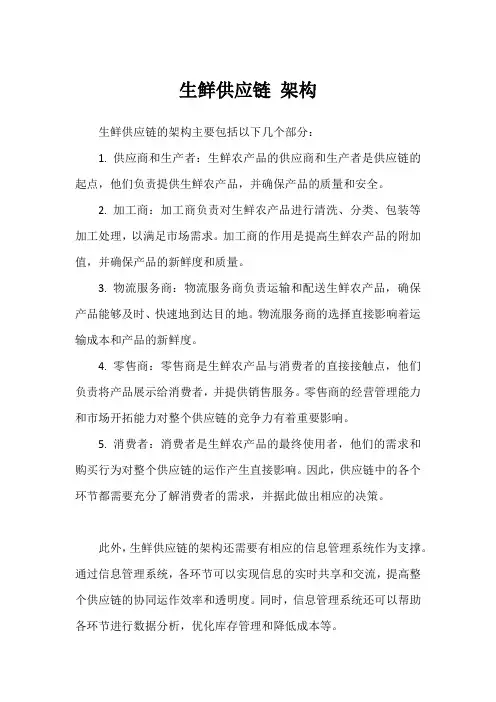生鲜供应链 架构