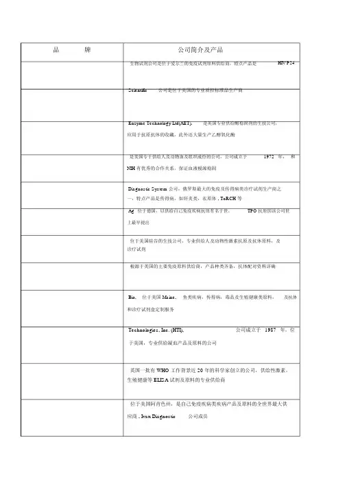 IVD行业国外原料主要供应商